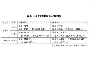 讨论｜森林狼看起来像能争冠军了吗？起码现在看起来是这样的