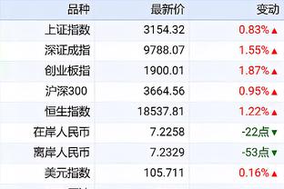 雷电竞在线投注截图3