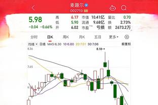 23岁罗德里戈迎欧冠50场里程碑，此前49场20球11助攻夺1冠